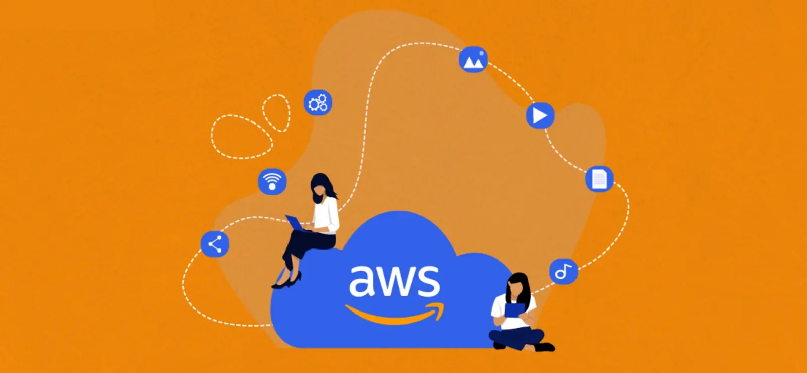 Step‑by‑Step AWS Credits Strategy